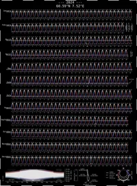 Calendar of solar positions at 60.59 N 7.52E for 2024