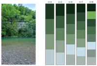 looking across a river, in the foreground are grey pebbles, then the bluey-green water, then trees in leaf on the a cliff on the opposite bank