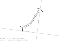 A simple black and white map with very few features. A single line of longitude at 52°30′ W and one line of latitude at  72°0′ N cross the image. Just north east of their intersection is the text: 'The marine-terminating Salliarutsip Sermia retreated 12 km between 2000 and 2025'. This text is written over two lines; is aligned south-west to north-east and has a gentle curve to it. At either end of the text are two thick black lines, each slightly curved and jagged, representing the terminus positions of the glacier. The credits in the bottom left read: 'by:tlohde / terminus positions digitized from Landsat 7 & 8 acquisitions on 26/8/2000 and 23/8/2025'